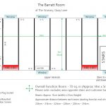 Granary – Barratt Room Dimensions